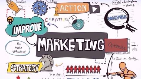 Improve Marketing
